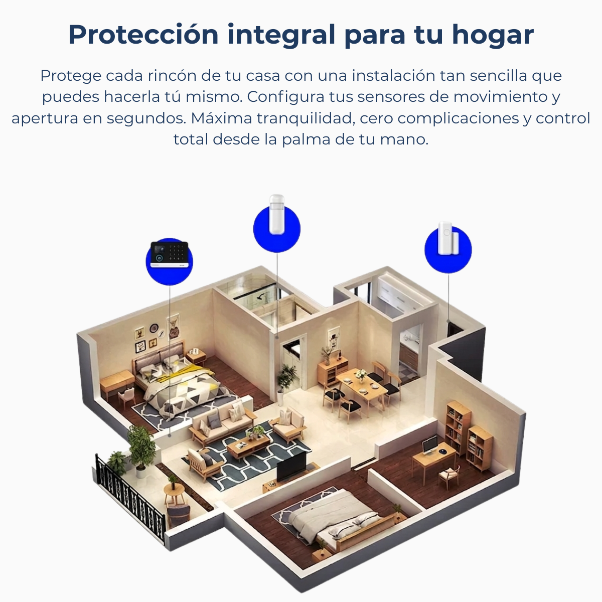FortiSense™ SecureHome Essential