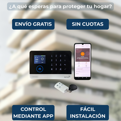 FortiSense™ SecureHome Essential