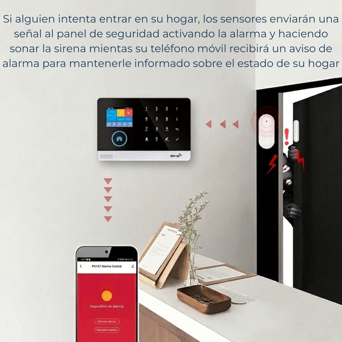 FortiSense™ SecureHome Max