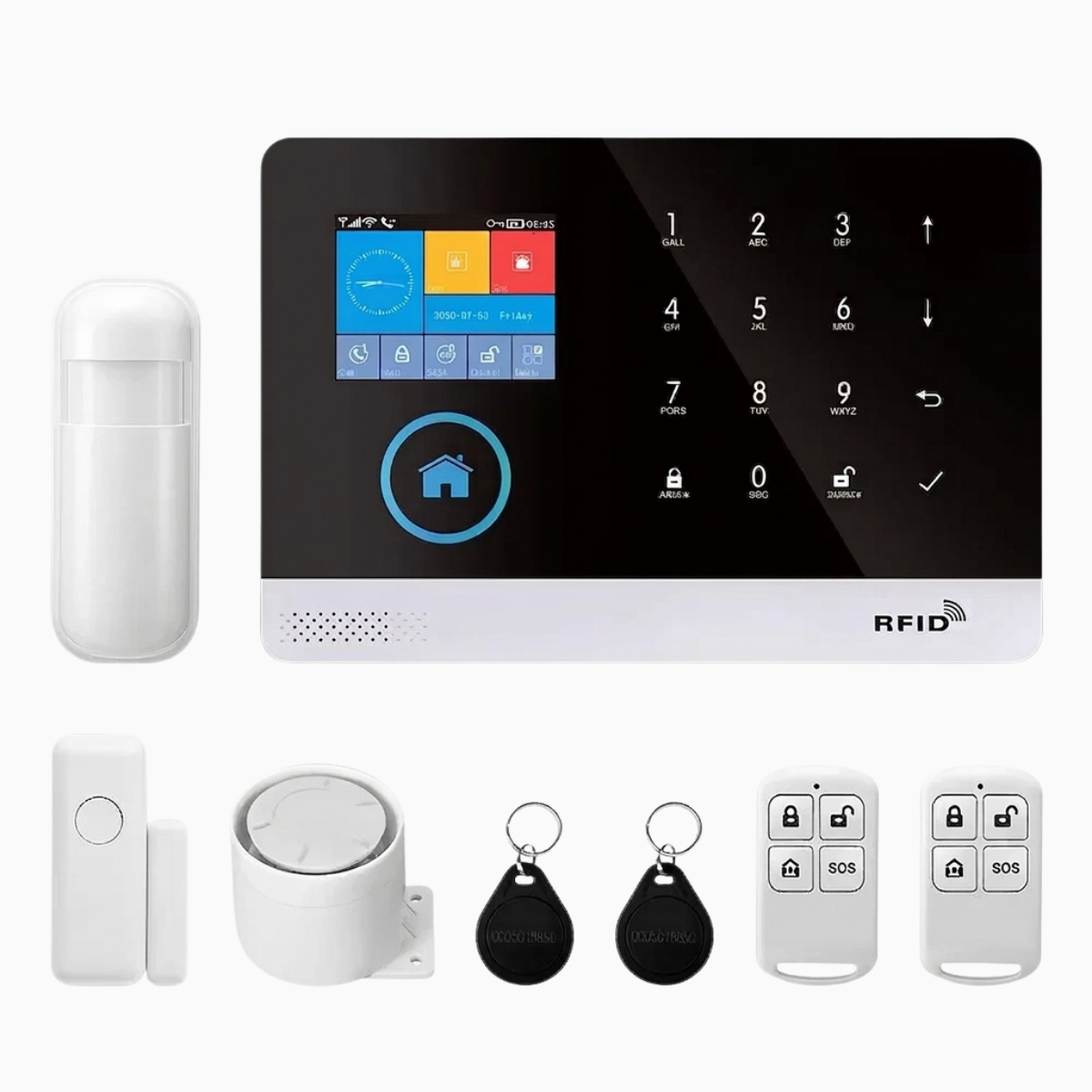 FortiSense™ SecureHome Essential