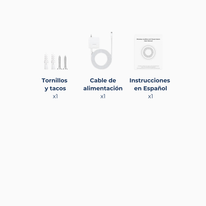 FortiSense™ SecureHome Essential