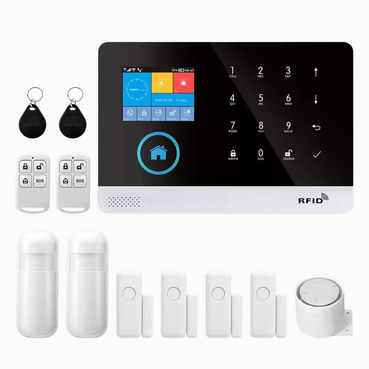 FortiSense™ SecureHome Advanced